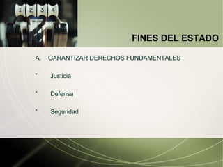 FINES DEL ESTADO A.  GARANTIZAR DERECHOS FUNDAMENTALES Justicia Defensa Seguridad 