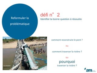 défi n°2
Identifier la bonne question à résoudre
comment reconstruire le pont ?
ou
comment traverser la rivière ?
ou
pourquoi
traverser la rivière ?
Reformuler la
problématique
 