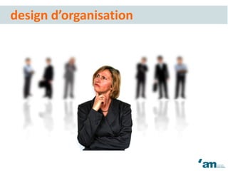 design d’organisation
 