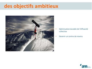 • Optimisation durable de l’efficacité
collective
• Devenir un centre de revenu
des objectifs ambitieux
 
