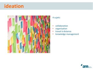 ideation
4 sujets:
• collaboration
• organisation
• travail à distance
• knowledge management
 