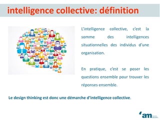 intelligence collective: définition
L’intelligence collective, c’est la
somme des intelligences
situationnelles des individus d’une
organisation.
En pratique, c’est se poser les
questions ensemble pour trouver les
réponses ensemble.
Le design thinking est donc une démarche d’intelligence collective.
 