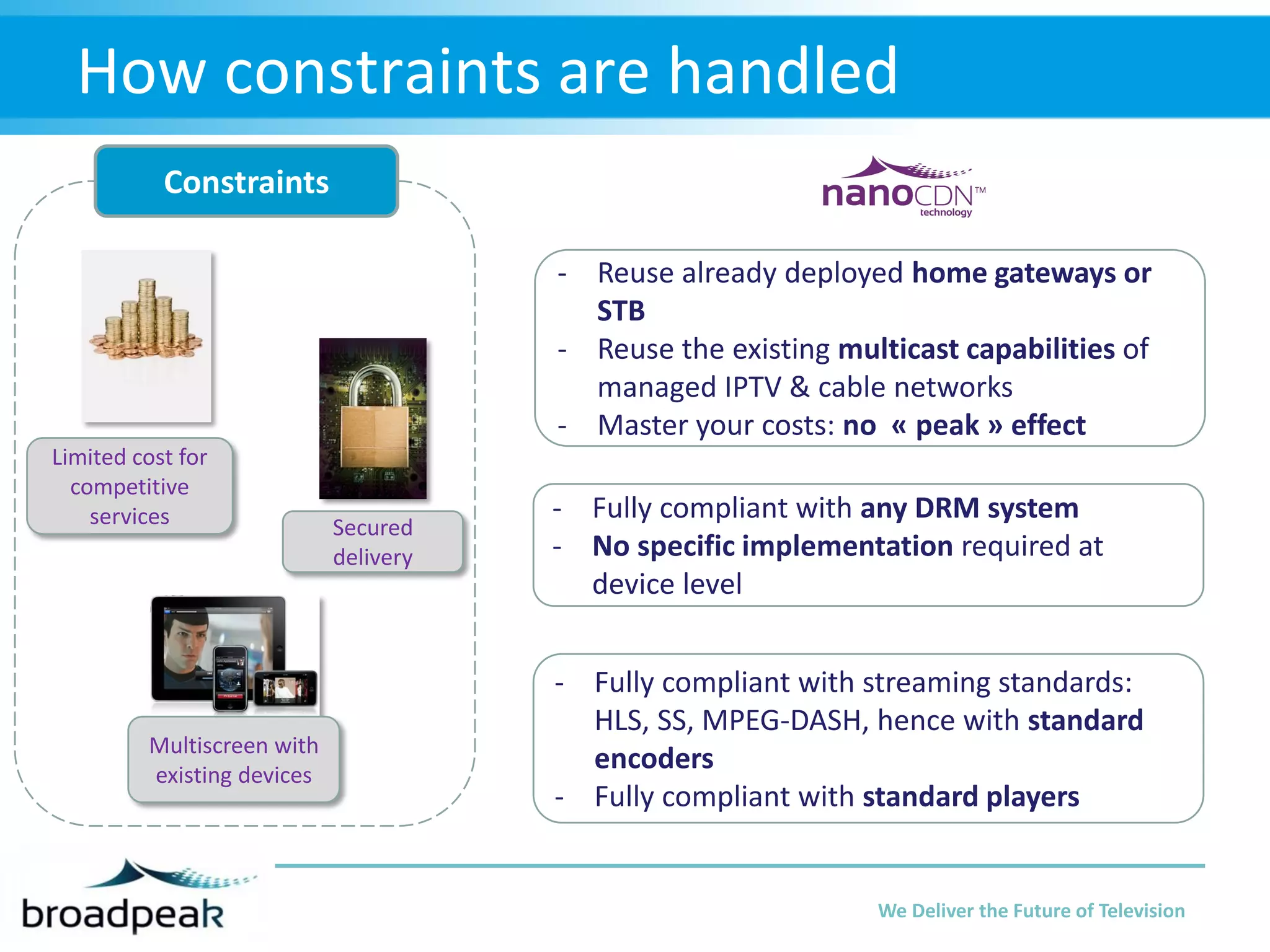 How constraints are handled
Constraints
- Reuse already deployed home gateways or
STB
- Reuse the existing multicast capabilities of
managed IPTV & cable networks
- Master your costs: no « peak » effect
Limited cost for
competitive
services

Multiscreen with
existing devices

Secured
delivery

- Fully compliant with any DRM system
- No specific implementation required at
device level
- Fully compliant with streaming standards:
HLS, SS, MPEG-DASH, hence with standard
encoders
- Fully compliant with standard players

We Deliver the Future of Television

 