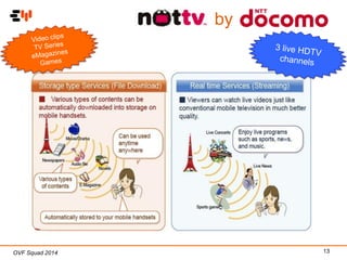 Expway ConférenSquad #2 : Expway - LTE Broadcast | PDF | Smartphones ...