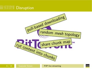 Disruption

ing

ad
wnlo
d do

se
ll-ba
pu
random mesh t
opology
cut

6 / 14

cont

k map
share chun

ent

Gwendal Simon

into

chun
ks
P2P live streaming

 