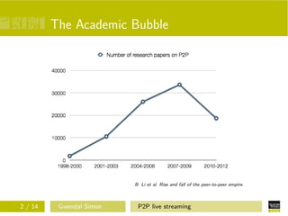 The Academic Bubble

B. Li et al. Rise and fall of the peer-to-peer empire.

2 / 14

Gwendal Simon

P2P live streaming

 