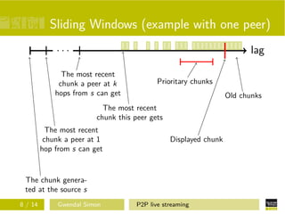Sliding Windows (example with one peer)
...

lag

The most recent
chunk a peer at k
hops from s can get

Prioritary chunks
Old chunks

The most recent
chunk this peer gets
The most recent
chunk a peer at 1
hop from s can get

Displayed chunk

The chunk generated at the source s
8 / 14

Gwendal Simon

P2P live streaming

 
