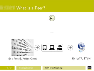 What is a Peer ?
px

=
+

+
Ex : µTP, STUN

Ex : PeerJS, Adobe Cirrus

4 / 14

Gwendal Simon

P2P live streaming

 