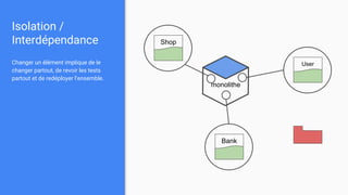 Isolation /
Interdépendance
Changer un élément implique de le
changer partout, de revoir les tests
partout et de redéployer l’ensemble.
monolithe
Bank
User
Shop
 