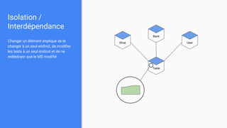 Isolation /
Interdépendance
Changer un élément implique de le
changer à un seul endroit, de modifier
les tests à un seul endroit et de ne
redéployer que le MS modifié.
Shop
Bank
User
Table
 