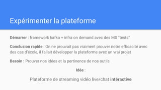 Expérimenter la plateforme
Démarrer : framework kafka + infra on demand avec des MS “tests”
Conclusion rapide : On ne prouvait pas vraiment prouver notre efficacité avec
des cas d’école, il fallait développer la plateforme avec un vrai projet
Besoin : Prouver nos idées et la pertinence de nos outils
Idée :
Plateforme de streaming vidéo live/chat intéractive
 