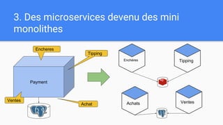 3. Des microservices devenu des mini
monolithes
Payment
Encheres
Tipping
Achat
Ventes
Enchères Tipping
VentesAchats
 