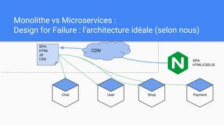 Monolithe vs Microservices :
Design for Failure : l’architecture idéale (selon nous)
Shop PaymentUserChat
SPA:
HTML
JS
CSS
CDN
SPA:
HTML/CSS/JS
 