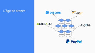 L’âge de bronze
composant
composant
composant
composant
composant
composant
composant
 