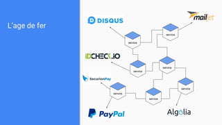 L’age de fer
service
service
service
service
service
service
service
 