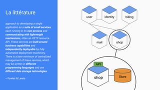 La littérature
approach to developing a single
application as a suite of small services,
each running in its own process and
communicating with lightweight
mechanisms, often an HTTP resource
API. These services are built around
business capabilities and
independently deployable by fully
automated deployment machinery.
There is a bare minimum of centralized
management of these services, which
may be written in different
programming languages and use
different data storage technologies.
-- Fowler & Lewis
user identity billing
shopmail
shop Store
API
 
