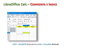 LibreOffice Calc CONFRONTA E INDICE
 
