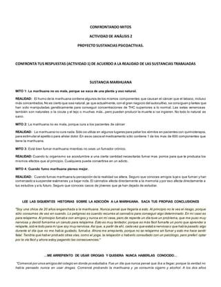 CONFRONTANDO MITOS 
ACTIVIDAD DE ANÁLISIS 2 
PROYECTO SUSTANCIAS PSICOACTIVAS. 
CONFRONTA TUS RESPUESTAS (ACTIVIDAD 1) DE ACUERDO A LA REALIDAD DE LAS SUSTANCIAS TRABAJADAS 
SUSTANCIA MARIHUANA 
MITO 1: La marihuana no es mala, porque se saca de una planta y eso natural. 
REALIDAD: El humo de la marihuana contiene algunos de los mismos componentes que causan el cáncer que el tabaco, incluso 
más concentrados. No es cierto que sea natural, ya que actualmente, con el gran negocio del autocultivo, se consiguen p lantas que 
han sido manipuladas genéticamente para conseguir concentraciones de THC superiores a lo normal. Las setas venenosas 
también son naturales o la cicuta y el tejo o muchas más...pero pueden producir la muerte si se ingieren. No todo lo natural es 
sano. 
MITO 2: La marihuana no es mala, porque cura a los pacientes de cáncer 
REALIDAD: La marihuana no cura nada. Sólo se utiliza en algunos lugares para paliar los vómitos en pacientes con quimioterapia, 
para estimular el apetito o para aliviar dolor. En esos casos el medicamento sólo contiene 1 de los mas de 600 componentes que 
tiene la marihuana. 
MITO 3: Está bien fumar marihuana mientras no seas un fumador crónico. 
REALIDAD: Cuando tu organismo se acostumbre a una cierta cantidad necesitarás fumar mas porros para que te produzca los 
mismos efectos que al principio. Cualquiera puede convertirse en un adicto. 
MITO 4: Cuando fumo marihuana pienso mejor. 
REALIDAD: Cuando fumas marihuana tu percepción de la realidad se altera. Seguro que conoces amigos tuyo s que fuman y han 
comenzado a suspender exámenes y a bajar nota. El cánnabis afecta directamente a la memoria y por eso afecta directamente a 
tus estudios y a tu futuro. Seguro que conoces casos de jóvenes que ya han dejado de estudiar. 
LEE LAS SIGUIENTES HISTORIAS SOBRE LA ADICCIÓN A LA MARIHUANA. SACA TUS PROPIAS CONCLUSIONES 
"Soy una chica de 20 años enganchada a la marihuana. Nunca pensé que llegaría a esto. Al principio no le ves el riesgo, porque 
sólo consumes de vez en cuando. Lo peligroso es cuando recurres al cannabis para conseguir algo determinado. En mi caso es 
para relajarme. Al principio fumaba con amigos y nunca en mi casa, pero de repente un día tuve un problema, que me puso muy 
nerviosa y decidí fumarme un canuto para relajarme. Esto es muy tentador, porque es más fácil fumarte un porro que aprender a 
relajarte, sobre todo para mí que soy muy nerviosa. Así que, a partir de ahí, cada vez que estaba nerviosa o que había pasado algo 
durante el día que no me había gustado, fumaba. Ahora me arrepiento, porque no se relajarme sin fumar y esto me hace sentir 
fatal. Tendría que haber probado otras vías, como el yoga, la relajación o haberlo consultado con un psicólogo, pero preferí optar 
por la vía fácil y ahora estoy pagando las consecuencias." 
…ME ARREPIENTO DE USAR DROGAS Y QUISIERA NUNCA HABERLAS CONOCIDO… 
“Comencé por unos amigos del colegio en donde yo estudiab a. Fue un día que nunca pensé que ib a a llegar, porque la verdad no 
había pensado nunca en usar drogas. Comencé probando la marihuana y ya consumía cigarro y alcohol. A los dos años 
 