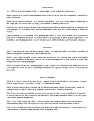 Sustancia marihuana 
Mito 1: Todas las drogas son malas sea natural o no natural que poco a poco van dañando nuestro cuerpo y 
Nuestro cerebro y nos va volviendo sus esclavos y estas drogas son tan dañinas que llegan al punto de volverse indispensable en 
nuestra vida cotidiana. 
Mito 2: La marihuana puede servir como remedio para algunas cosas pero no nos podemos olvidar que es 
una droga que crea una adicción y que perjudica cualquier vida del que la consuma. 
Mito 3:con solo probar un poco de alguna droga corremos el riesgo de volvernos adictos ya que estas son 
muy peligrosas por que tienen cosas dañinas para nuestro cuerpo que nos pueden cambiar la vida en un 
instante. 
Mito 4: la verdad conozco muchos casos jóvenes que cree que fumar marihuana los hace más grandes 
pero lo que no saben es que están en un grave error ya que por culpa de estas drogas los jóvenes se van 
alejando de los estudios dejándolos en una vida de muchos problemas tanto económicos como de salud. 
Sustancia tabaco 
Mito 5: pues para las personas que consumen tabaco los puede tranquilizar pero para mí prefiero no 
consumir eso ya que me perjudicaría mi vida por completo. 
Mito 6: no nos podemos confiar de que una persona anciana que ha consumido toda su vida tabaco y está 
viva porque en realidad no sabemos cómo ha sido la vida de esta persona lo más probable es que la haya 
vivido muy mal de hospital en hospital. 
Mito 7: me parece que es una completa ignorancia que un joven crea que fumando se vuelve más maduro 
y adulto pero no saben es que en realidad probablemente no llegaran a la vejez ya que fumar los llevaría 
ala muerte. 
Sustancia el alcohol 
Mito 8: en mi opinión personal droga es droga y cualquier droga es perjudicial para nuestra salud todas son 
igual de peligrosas para nuestra vida y sobre todo para nuestro cuerpo. 
Mito 9: si usted consume alcohol así sea una vez a la semana puede cogerlo de costumbre y puede ser 
muy riesgoso en mi opinión personal no deberíamos consumirlo ni una vez a la semana. 
Mito 10: para las personas que beben creen que con una tasa de café o con una pastilla para el guayabo 
ya que dan bien pero lo que no saben es que ese alcohol se queda introducido en la sangre actuando poco 
a poco hasta enfermar a la persona. 
Mito 11: para mí las drogas son malas y no importa el uso que les demos ya que las cogemos como 
costumbre en nuestro día a día sin pensar en las consecuencias que esta nos traerá en un futuro. 
Mito 12: para las personas que consumen drogas ellos dicen que los tranquiliza pero no saben que en un 
futuro les traerá la vida más angustiosa que jamás imaginaron tener. 
 