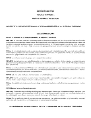 CONFRONTANDO MITOS 
ACTIVIDAD DE ANÁLISIS 2 
PROYECTO SUSTANCIAS PSICOACTIVAS. 
CONFRONTA TUS RESPUESTAS (ACTIVIDAD 1) DE ACUERDO A LA REALIDAD DE LAS SUSTANCIAS TRABAJADAS 
SUSTANCIA MARIHUANA 
MITO 1: La marihuana no es mala, porque se saca de una planta y eso natural. 
REALIDAD: El humo de la marihuana contiene algunos de los mismos componentes que causan el cáncer que el tabaco, incluso 
más concentrados. No es cierto que sea natural, ya que actualmente, con el gran negocio del autocultivo, se consiguen p lantas que 
han sido manipuladas genéticamente para conseguir concentraciones de THC superiores a lo normal. Las setas venenosas 
también son naturales o la cicuta y el tejo o muchas más...pero pueden producir la muerte si se ingieren. No todo lo natural es 
sano. 
Mi Idea: Si, mirándolo desde este punto de vista es verdad, cada días mas la industria del narcotráfico hace hasta lo imposible por 
incrementar sus ganancias lo mas que puedan, por eso combinan sus productos para que sea mas potente y asi los consumidores 
se vean mas apegados hacia esta e incrementes sus ganancias. 
MITO 2: La marihuana no es mala, porque cura a los pacientes de cáncer 
REALIDAD: La marihuana no cura nada. Sólo se utiliza en algunos lugares para paliar los vómitos en pacien tes con quimioterapia, 
para estimular el apetito o para aliviar dolor. En esos casos el medicamento sólo contiene 1 de los mas de 600 componentes qu e 
tiene la marihuana. 
Mi idea: La marihuana totalmente NATURAL si cura enfermedades, lo que sucede es que al estas combinada con químicos esta se 
convierte en algo nocivo para el consumo humano y por tanto no cura enfermedades, además como se sabe el humo y algunos 
componentes químicos pueden causar cáncer de pulmón. 
MITO 3: Está bien fumar marihuana mientras no seas un fumador crónico. 
REALIDAD: Cuando tu organismo se acostumbre a una cierta cantidad necesitarás fumar mas porros para que te produzca los 
mismos efectos que al principio. Cualquiera puede convertirse en un adi cto. 
Mi idea: Eso es totalmente cierto, pues al ser una droga puede causar la adicción muy fácilmente así que igual causara muchos 
daños 
MITO 4:Cuando fumo marihuana pienso mejor. 
REALIDAD: Cuando fumas marihuana tu percepción de la realidad se altera. Seguro que conoces amigos tuyos que fuman y han 
comenzado a suspender exámenes y a bajar nota. El cánnabis afecta directamente a la memoria y por eso afecta directamente a 
tus estudios y a tu futuro. Seguro que conoces casos de jóvenes que ya han dejado de estudiar. 
Mi idea: Eso es totalmente cierto, la cannabis destruye las neuronas y ya sabemos que pasa si no tenemos las neuronas 
suficientes, todo muerto sistema nervioso y cerebral se vera completamente afecta. 
LEE LAS SIGUIENTES HISTORIAS SOBRE LA ADICCIÓN A LA MARIHUANA. SACA TUS PROPIAS CONCLUSIONES 
 