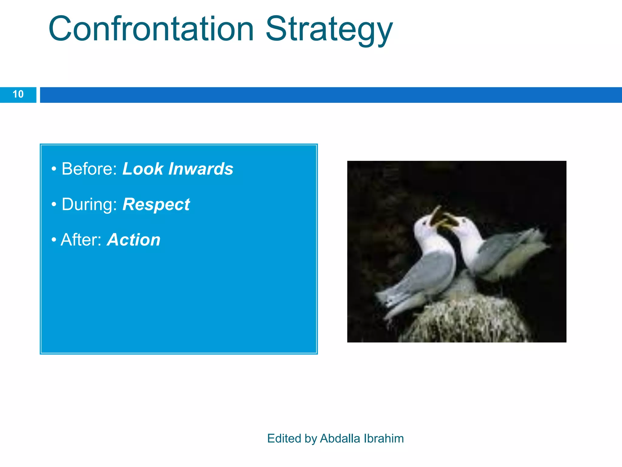 Confrontation Strategy
• Before: Look Inwards
• During: Respect
• After: Action
10
Edited by Abdalla Ibrahim
 
