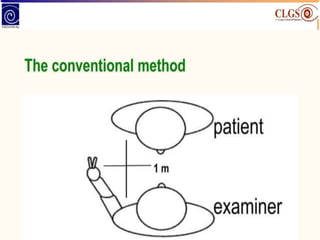 confrontation test Ramji Pandey consultant optometrist | PPT