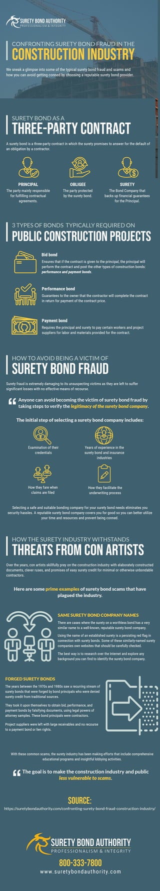 Confronting Surety Bond Fraud in the Construction Industry