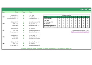 GRUPO D
Rod.                 Times     Placar         Times


              Estuprador FC       x           F. C. Tuty                                                              CLASSIFICAÇÃO
10ª        Fla dos lagos F.C      x           Flu de Feira                    TIMES                             P        J       V       E         D      GP      GC     SG
       GomesExceleencia F.C       x           GomesMeuTimao F.C               Estuprador FC                     0       0        0       0         0       0      0       0
                                                                              F. C. Tuty                        0       0        0       0         0       0      0       0
              Estuprador FC       x           GomesExceleencia F.C            Fla dos lagos F.C                 0       0        0       0         0       0      0       0
11ª              F. C. Tuty       x           Fla dos lagos F.C               Flu de Feira                      0       0        0       0         0       0      0       0
                Flu de Feira      x           GomesMeuTimao F.C               GomesExceleencia F.C              0       0        0       0         0       0      0       0
                                                                              GomesMeuTimao F.C                 0       0        0       0         0       0      0       0
              Estuprador FC       x           Flu de Feira
12ª              F. C. Tuty       x           GomesExceleencia F.C                                                                           1ª Copa Arena dos Cartolas - 2011
           Fla dos lagos F.C      x           GomesMeuTimao F.C                                                                          http://arenadoscartolas.blogspot.com/


              Estuprador FC       x           Fla dos lagos F.C
13ª              F. C. Tuty       x           GomesMeuTimao F.C
                Flu de Feira      x           GomesExceleencia F.C


              Estuprador FC       x           GomesMeuTimao F.C
14ª              F. C. Tuty       x           Flu de Feira
           Fla dos lagos F.C      x           GomesExceleencia F.C


                               P= pontos; J= jogos; V= vitórias; E= empates; D= derrotas; GP= gols pró; GC= gols contra; SG= saldo de gols
 