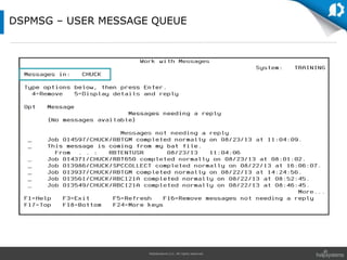 HelpSystems LLC. All rights reserved.
DSPMSG – USER MESSAGE QUEUE
 