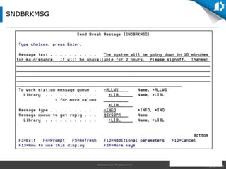 HelpSystems LLC. All rights reserved.
SNDBRKMSG
 