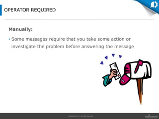HelpSystems LLC. All rights reserved.
Manually:
• Some messages require that you take some action or
investigate the problem before answering the message
OPERATOR REQUIRED
 