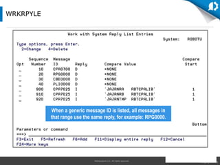 HelpSystems LLC. All rights reserved.
WRKRPYLE
When a generic message ID is listed, all messages in
that range use the same reply, for example: RPG0000.
 