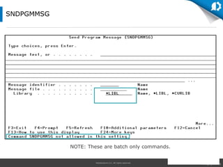 HelpSystems LLC. All rights reserved.
SNDPGMMSG
NOTE: These are batch only commands.
 