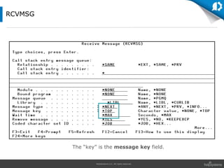 HelpSystems LLC. All rights reserved.
RCVMSG
The “key” is the message key field.
 