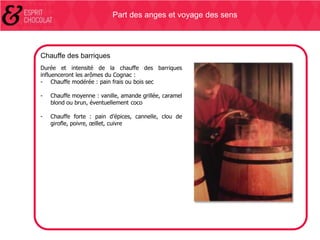 Part des anges et voyage des sens

Chauffe des barriques
Durée et intensité de la chauffe des barriques
influenceront les arômes du Cognac :
- Chauffe modérée : pain frais ou bois sec

-

Chauffe moyenne : vanille, amande grillée, caramel
blond ou brun, éventuellement coco

-

Chauffe forte : pain d’épices, cannelle, clou de
girofle, poivre, œillet, cuivre

 