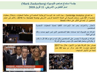 35 ‫صاحة‬ ‫اسحًاع‬ ‫جهسة‬‫فايسثىك‬(Mark Zuckerberg)
‫اياو‬‫انكنغرس‬،‫األيريكي‬11‫أفريم‬2018
‫بعد‬‫فضابح‬Cambridge Analytica،‫حٌث‬‫لامت‬‫هذه‬‫المؤسسة‬‫البرٌطانٌة‬‫المختصة‬ً‫ف‬‫معالجة‬،‫المعطٌات‬‫باستغالل‬‫معطٌات‬
‫شخصٌة‬‫لـ‬87‫ملٌون‬‫مستخدم‬‫فاٌسبون‬ً‫ف‬‫الحملة‬‫االنتخابٌة‬‫للربٌس‬ً‫األمرٌك‬Donald Trump‫سنة‬2016،‫والتأثٌرعلى‬‫اختٌار‬
‫المنتخبٌن‬‫أو‬‫أٌضا‬ً‫ف‬‫التأثٌر‬‫على‬‫استفتاء‬Brexit
‫االعتذار‬‫واالعتراف‬‫بعدم‬‫اخذ‬‫اإلجراءات‬‫الكافٌة‬‫لحماٌة‬‫المعطٌات‬‫الشخصٌة‬
‫لمستخدمٌن‬
‫مصادر‬‫دخل‬‫الشركة‬‫جلها‬‫من‬،‫االشهار‬‫خالل‬‫سنة‬2017
‫المداخٌل‬‫تجاوزت‬41‫ملٌار‬‫دوالر‬‫من‬‫بٌنها‬40‫ملٌار‬
‫ناجمة‬‫عن‬‫اإلشهار‬‫المستهدف‬
‫اعترافه‬‫بان‬‫فاٌسبون‬‫لدٌه‬‫حسابات‬‫خفٌة‬‫للمستخدمٌن‬‫الذٌن‬‫لٌس‬‫لدٌهم‬‫حساب‬‫وذلن‬
ً‫لدواع‬‫أمنٌة‬
‫اعترافه‬‫ان‬‫فاٌسبون‬‫ال‬‫ٌتجسس‬‫على‬‫المستخدمٌن‬‫ولكن‬‫لدٌه‬‫برامج‬‫مرالبة‬‫كل‬‫ما‬‫ٌكتب‬
‫أو‬‫ٌمالوالذي‬‫ٌستعمل‬‫فمط‬‫لحجب‬‫كل‬‫ماٌمس‬‫بمصالح‬‫الشركة‬
 