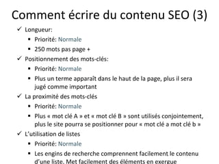 Longueur: Priorité:  Normale 250 mots pas page +  Positionnement des mots-clés: Priorité:  Normale Plus un terme apparaît dans le haut de la page, plus il sera jugé comme important La proximité des mots-clés Priorité:  Normale Plus « mot clé A » et « mot clé B » sont utilisés conjointement, plus le site pourra se positionner pour « mot clé a mot clé b » L’utilisation de listes Priorité:  Normale Les engins de recherche comprennent facilement le contenu d’une liste. Met facilement des éléments en exergue Comment écrire du contenu SEO  (3) 