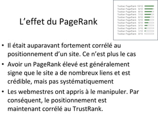 L’effet du PageRank Il était auparavant fortement corrélé au positionnement d’un site. Ce n’est plus le cas Avoir un PageRank élevé est généralement signe que le site a de nombreux liens et est crédible, mais pas systématiquement Les webmestres ont appris à le manipuler. Par conséquent, le positionnement est maintenant corrélé au TrustRank. 