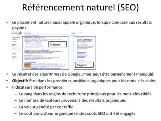 Le placement naturel, aussi appelé organique, lorsque comparé aux résultats payants Le résultat des algorithmes de Google..mais peut être partiellement manipulé! Objectif:  Être dans les premières positions organiques pour les mots-clés ciblés Indicateurs de performance: Le rang dans les engins de recherche principaux pour les mots-clés ciblés Le nombre de visiteurs provenant des résultats organiques La valeur généré par ce traffic Le coût par visiteur organique (si des coûts SEO ont été engagés Référencement naturel (SEO) Payant Naturel 
