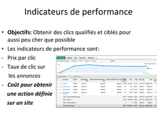 Indicateurs de performance Objectifs:  Obtenir des clics qualifiés et ciblés pour aussi peu cher que possible Les indicateurs de performance sont: Prix par clic Taux de clic sur  les annonces Coût pour obtenir une action définie sur un site 
