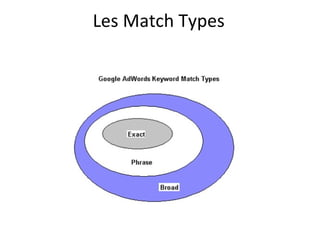 Les Match Types 