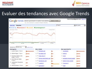 Evaluer des tendances avec Google Trends
 