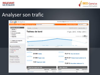 Analyser son trafic
 