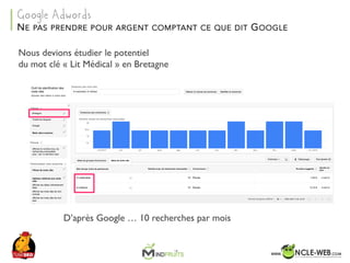 SEO	Camp	Tunis	– Avril	2017
Nous devions étudier le potentiel
du mot clé « Lit Médical » en Bretagne
D’après Google … 10 recherches par mois
NE PAS PRENDRE POUR ARGENT COMPTANT CE QUE DIT GOOGLE
Google Adwords
 