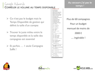 SEO	Camp	Tunis	– Avril	2017
Ø Ce n’est pas le budget mais le
Temps Disponible de gestion qui
définit la taille d’un compte
Ø Trouver le juste milieu entre le
temps disponible et la taille des
campagnes est essentiel
Ø Et parfois … 1 seule Campagne
Suffit !
Plus	de	60	campagnes
Pour	un	budget	
mensuel	de	moins	de	
2000	E
….	ingérable	!	
CORRÉLER LE VOLUME AU TEMPS DISPONIBLE
Google Adwords
Au secours j’ai pas le
temps !
 