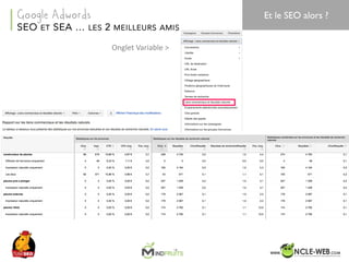 SEO	Camp	Tunis	– Avril	2017
Onglet	Variable	>	
35
SEO ET SEA … LES 2 MEILLEURS AMIS
Google Adwords Et le SEO alors ?
 
