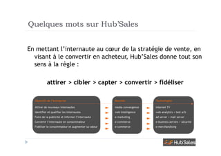 Quelques mots sur Hub’Sales


En mettant l’internaute au cœur de la stratégie de vente, en
  visant à le convertir en ache...