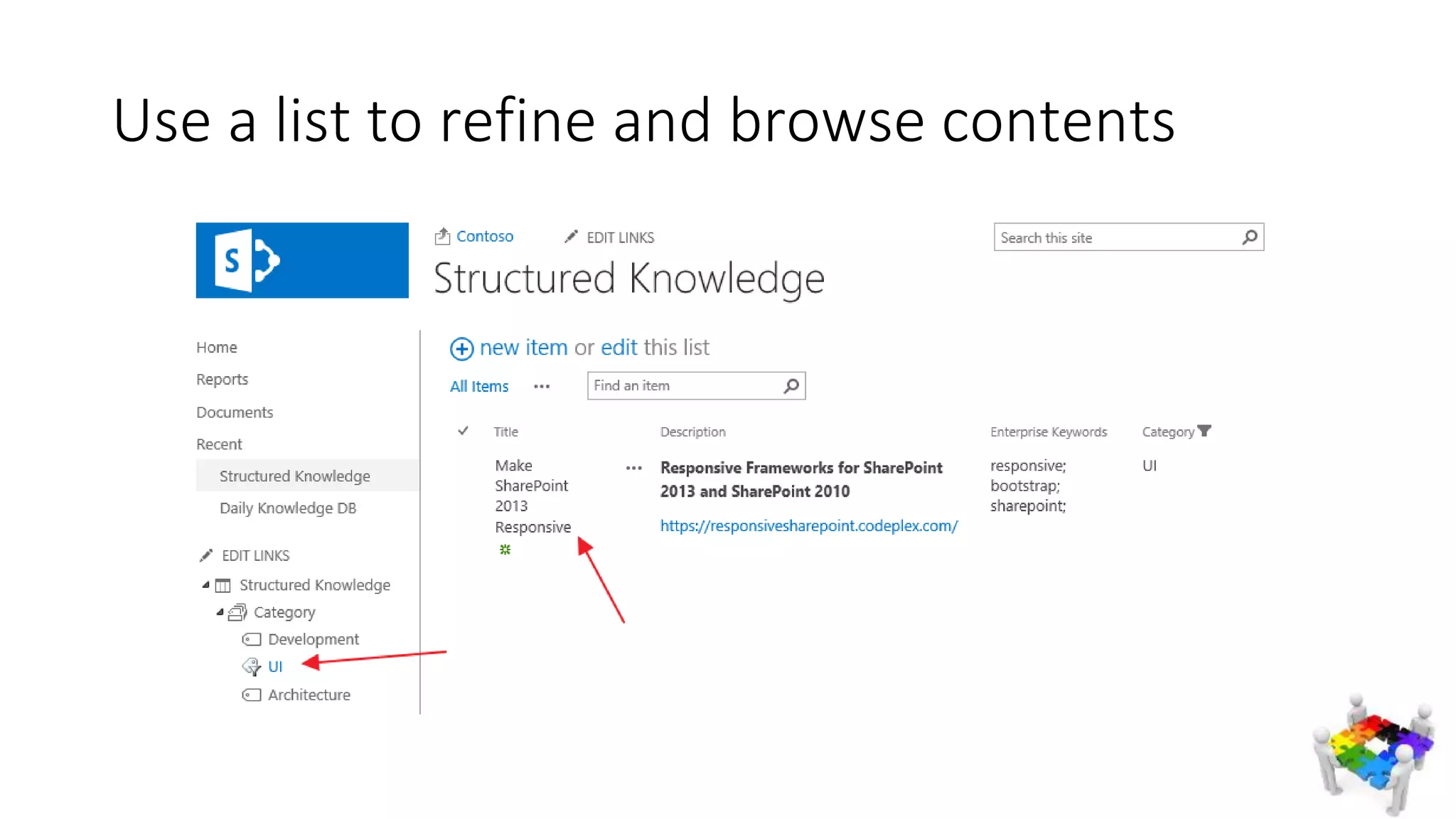 Use a list to refine and browse contents
 