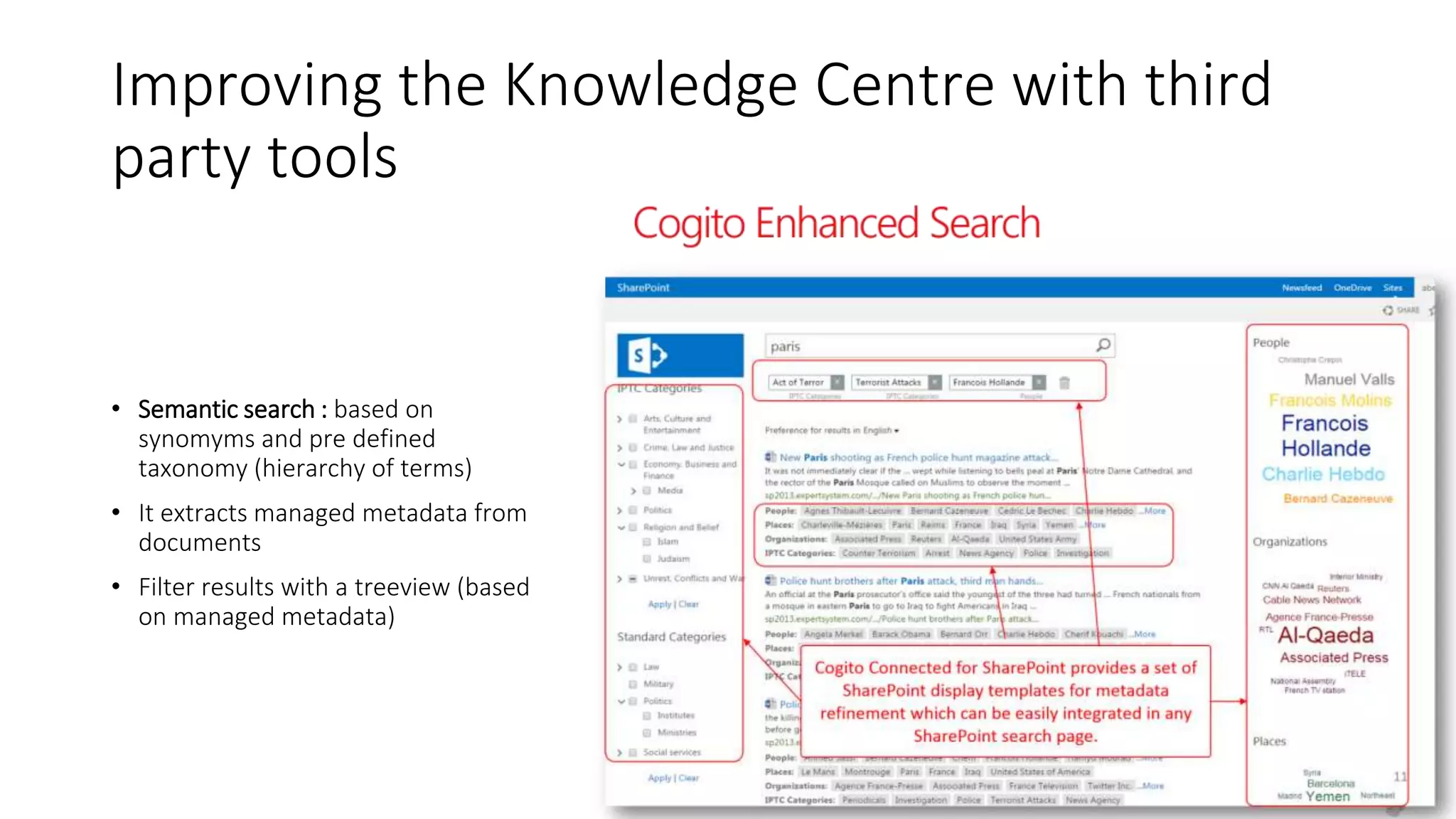 Improving the Knowledge Centre with third
party tools
• Semantic search : based on
synomyms and pre defined
taxonomy (hierarchy of terms)
• It extracts managed metadata from
documents
• Filter results with a treeview (based
on managed metadata)
 