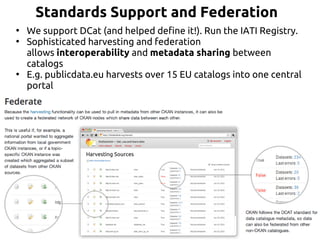 CKAN - the open source data portal platform | PDF